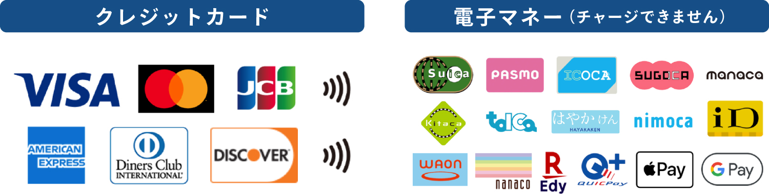 ���x�������@